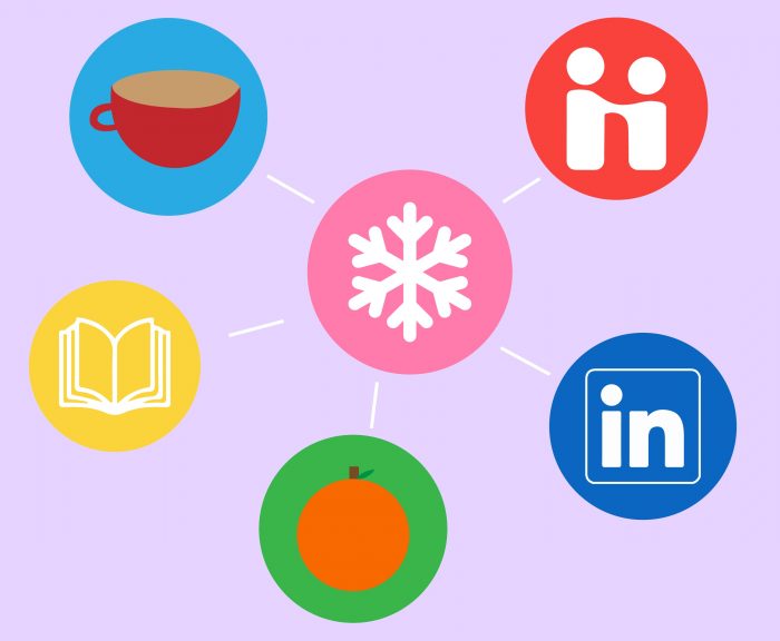 Icons of a coffee cup, book, snowflake, LinkedIn logo, orange, and Handshake logo intertwined