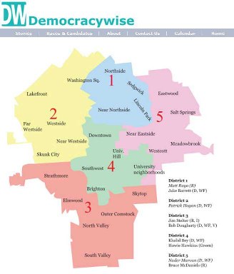 Local elections