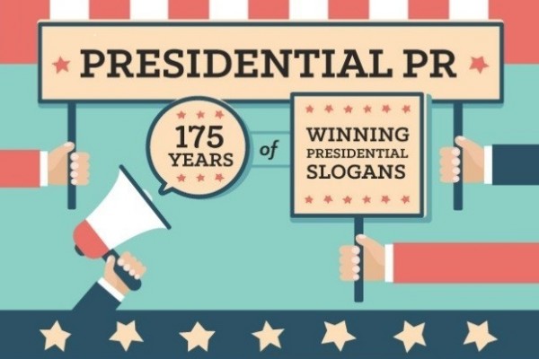 Presidential PR: 175 Years Of Winning Campaign Slogans — Syracuse ...