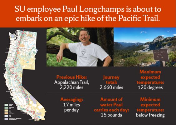 Paul Longchamps infographic