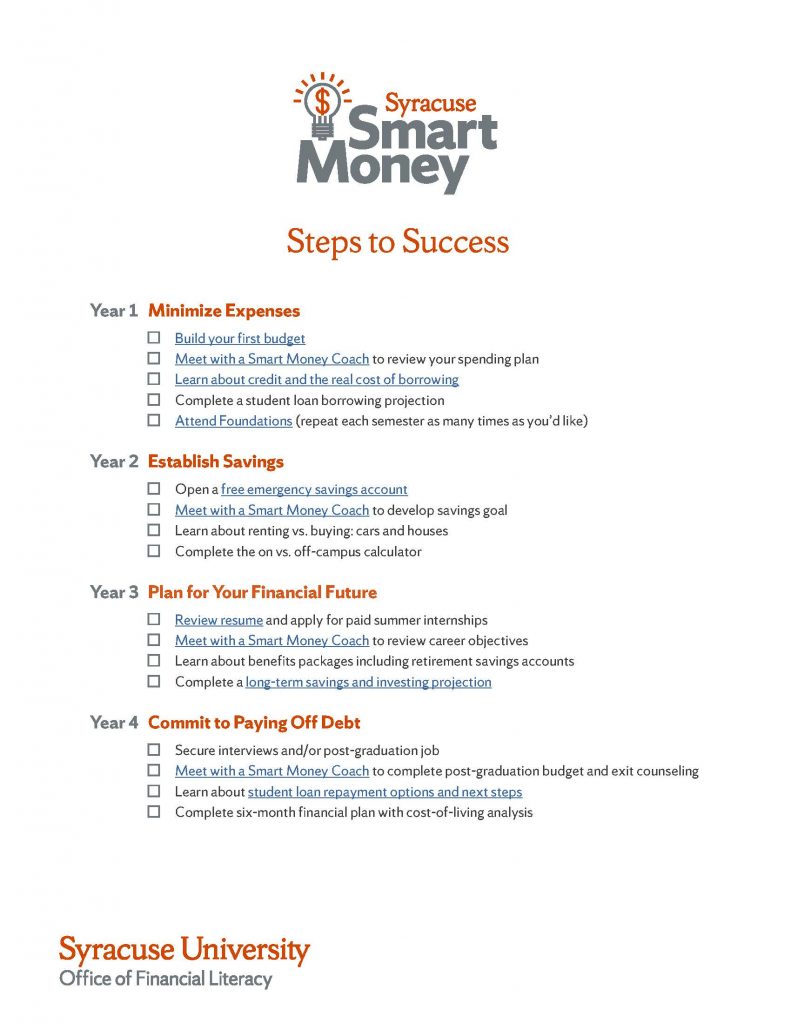 Smart_Money_steps_success