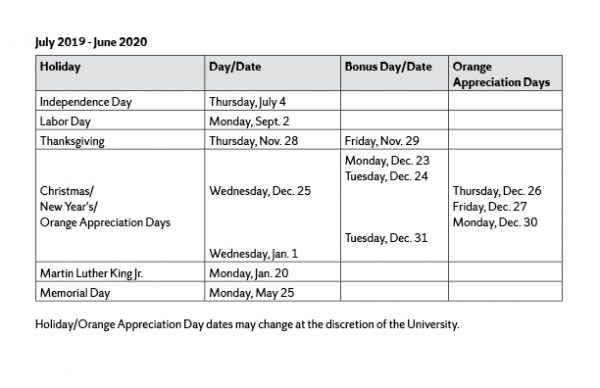 Syracuse University Announces Holiday Schedules for Fiscal Years 2020 Through 2022 — Syracuse University News