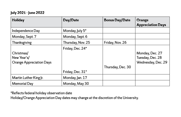 Syracuse University 2022 Calendar Syracuse University Announces Holiday Schedules For Fiscal Years 2020  Through 2022 | Syracuse University News