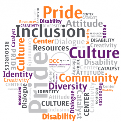 Disability word cloud graphic