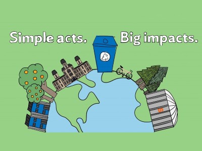 drawing of planet earth, building, tree, recycle bin, bicycle, Dome and the words "Simple acts. Big impacts."