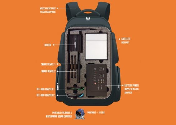 components of an Internet Backpack: water resistant black backpack; satellite hotspot; battery power supply and AC/DC adapter; waterproof solar charger; off-grid adapters; smart devices; router