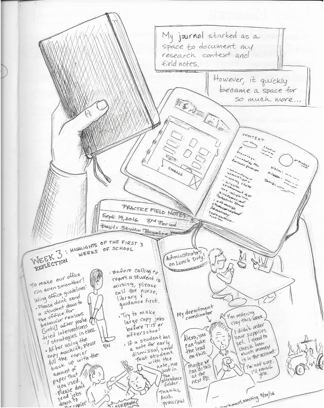 Page from Alexa Kulinski's diary which includes field notes and reflections