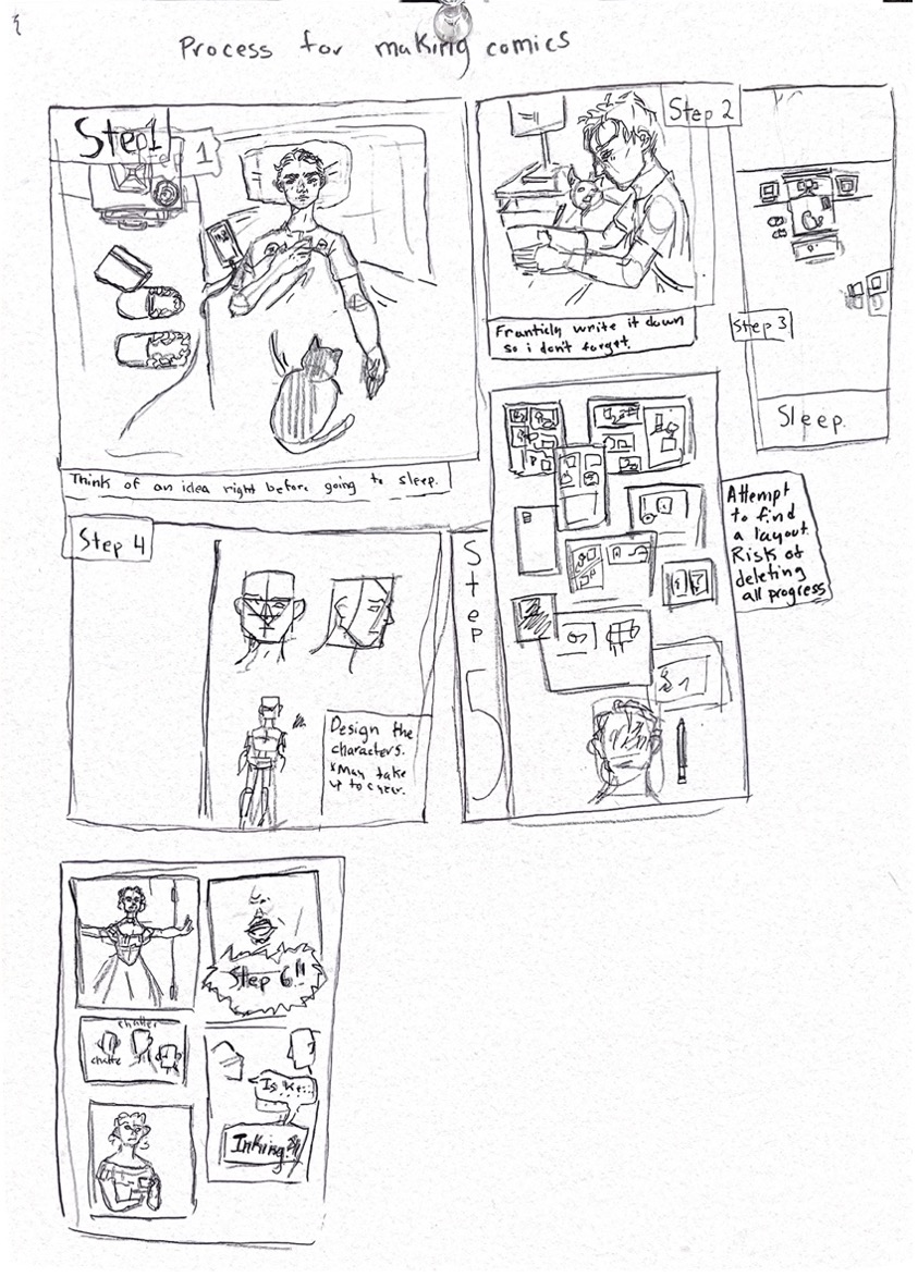 page from Alexa Kulinski's journal that includes a visual depiction of her process for making comics
