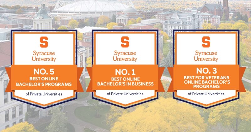 Syracuse University Ranks No. 1 in Best Online Bachelor’s in Business Programs of Private Universities
