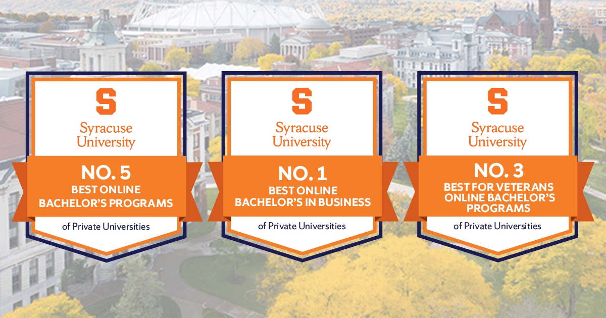 three graphics over campus photo with words Syracuse University, No. 5, Best Online bachelor's programs, of private universities; Syracuse University, No. 1, best online bachelor's in business of private universities; Syracuse University, No. 3, Best for Veterans online bachelor's programs, of private universities