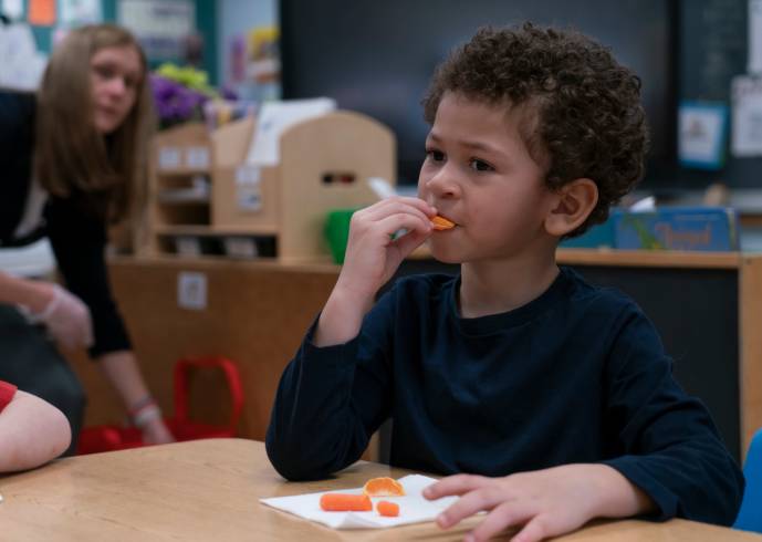 Mindfully Growing Program Teaching Healthy Eating Habits to Pre-K ...