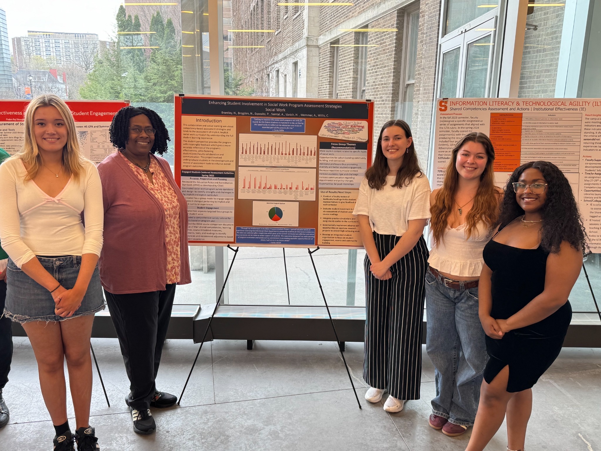 Five individuals standing in front of a scientific poster featuring text, graphs and a pie chart. The setting is indoors with large windows showing buildings and trees outside.