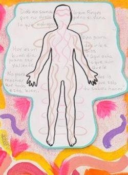 Body map detail by Suanny Núñez showing a human figure filled with abstract lines, surrounded by handwritten Spanish text on a vibrant pink, purple and yellow background.