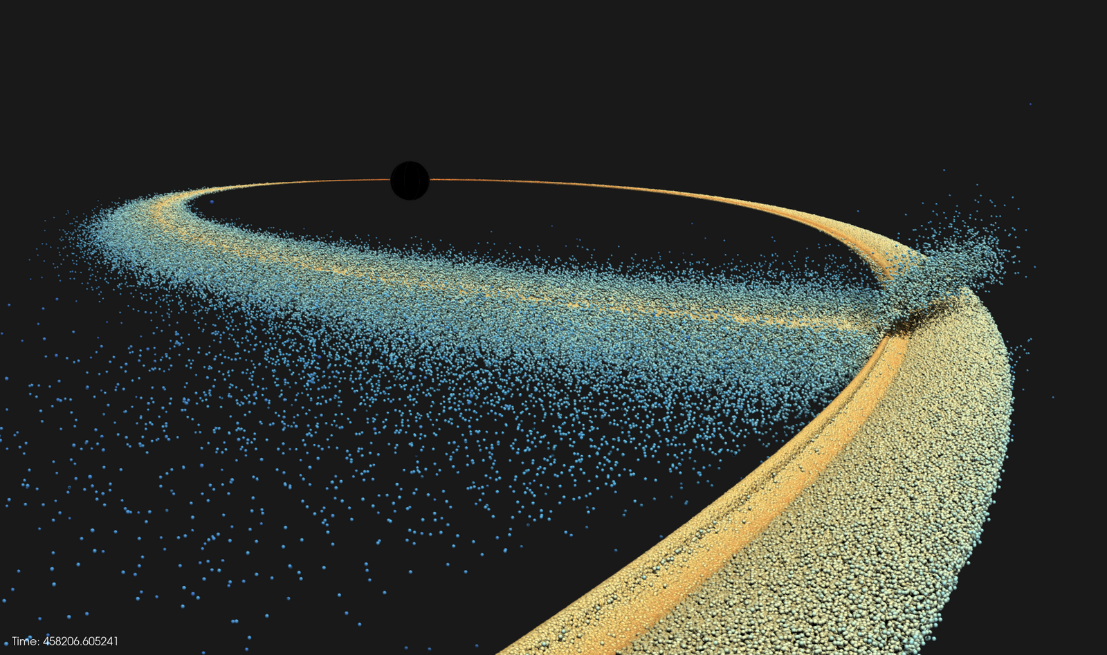 A simulation shows blue and gold particle streams intersecting around a black sphere against a black background.