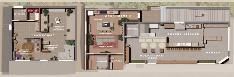 A color-coded floor plan rendering showing three connected spaces: a laundromat with a lounge and community exchange area, a residential apartment, and a combined bakery and bulk store/cafe with a bakery kitchen.
